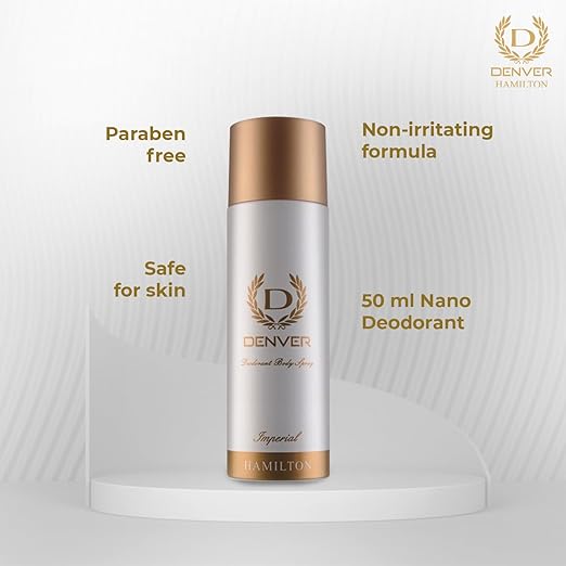 DENVER Pack of 12 Nano deo 50ml EACH.