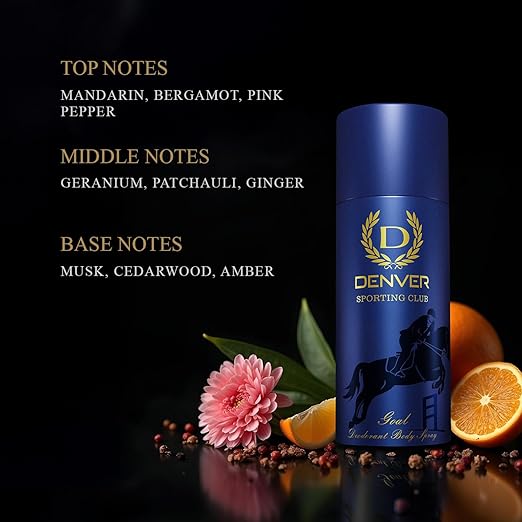 DENVER Pack of 12 Nano deo 50ml EACH.